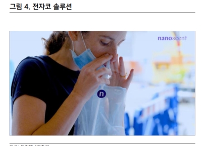 [특징주]드림텍, 코로나19 무증상자 판별 전자코…고마진 스마트의료기기 진화 