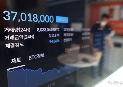 한미일 '6억6000만 달러 암호화폐 탈취 사건' 북한 소행 공식화