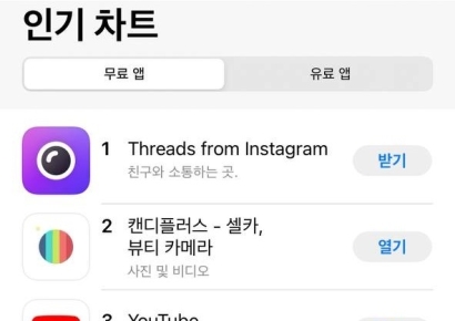 캔디카메라, ‘캔디플러스’로 앱 명칭 변경… 대규모 업데이트 진행