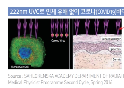 [포스트IPO]나노씨엠에스, 우리사주조합 평가수익률은 높은 데