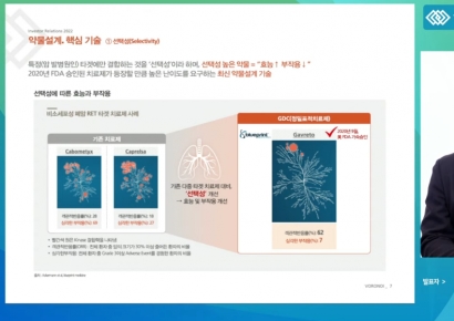 [IPO돋보기]보로노이, 첫 ‘유니콘 특례’ 상장… “5년내 4개 치료제 FDA 승인 목표”