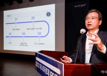 [IPR포럼]"과다채무자 담보 대부분 부동산‥침체시 금융기관 부실화"
