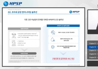 [IPO]에이치피에스피 “독보적 반도체 장비 제조… 영업이익률 50%”