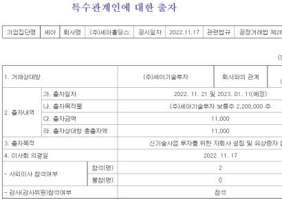 세아그룹, CVC ‘세아기술투자’ 설립…투자팀 구성 박차