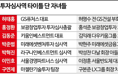[CVC 전성시대]④벤처캐피탈리스트로 활약하는 오너일가 2·3세들