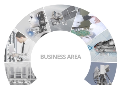 [클릭 e종목]"이수페타시스, AI가속기發 수요↑‥공급망내 '갑(甲)' 지위"