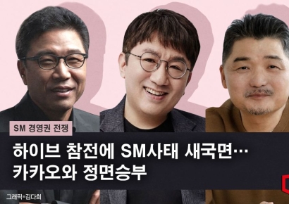 [SM 경영권 전쟁]하이브 참전에 SM사태 새국면…카카오와 정면승부