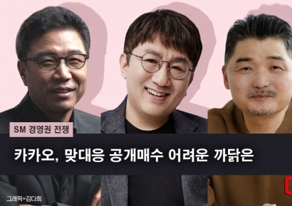 [SM 경영권 전쟁]카카오, 맞대응 공개매수 어려운 까닭은