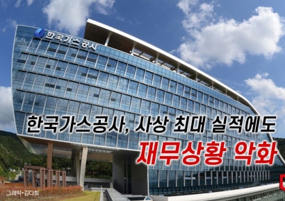 빚 돌려막는 가스公…사상 최대 이익에도 어음잔액 18조 육박