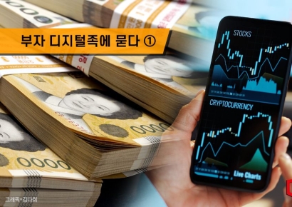 [부자 디지털족에 묻다]①한국 주식 저평가…36% "가치주 늘리겠다"