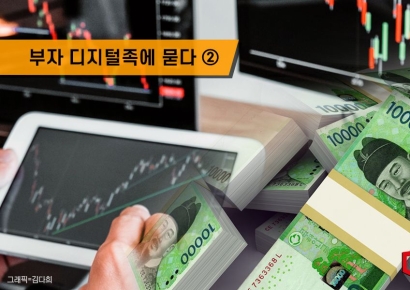 [부자 디지털족에 묻다]②“세대 불문하고 절세전략 반드시 활용해야”