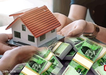 "유예기간 없는 디딤돌대출 제한, 정부 믿은 사람들 피해" [2024 국감]