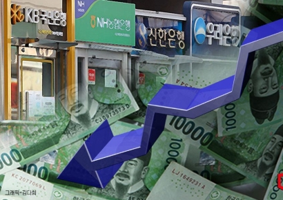 국내은행 2분기 'BIS 자본비율' 15.76%…0.13%P ↑