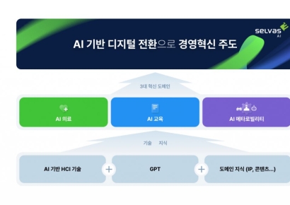 [클릭 e종목]"셀바스AI, '법무부·삼성병원'이 선택한 음성AI"