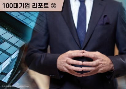[100대기업 리포트]②이사회 평균 연령 60세…'여성 이사'없는 기업은 18곳