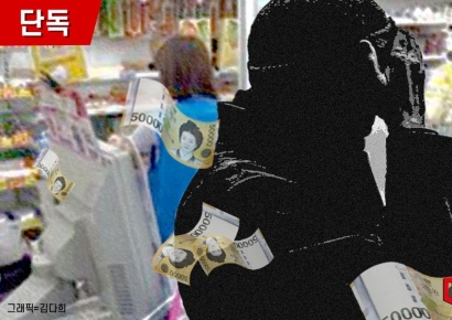 "커피 3잔에 횡령 고소"…노동부, 청주 카페 기획감독 착수