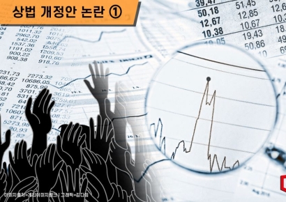 상반기엔 밸류업…하반기 자본시장 화두는 '상법 개정'