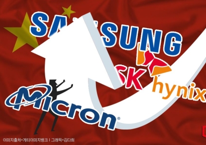 "TC본더 싹쓸이 하는 마이크론"…韓 메모리 HBM 주도권 위협