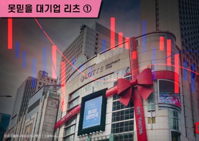 [못믿을 대기업 리츠]①롯데·SK, 공모가 이하 낙폭 확대…자금조달 부담에 배당금 줄 듯