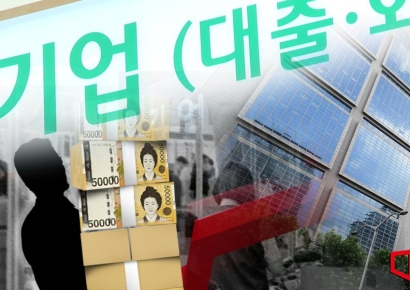 기업부채 레버리지 '적신호'…부동산 쏠림·한계기업 신용 우려