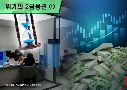 상호금융 단위조합 3곳 중 1곳 적자…연체율 2배 급증