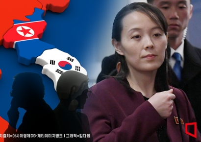 "여자가 날뛰는 꼴 보기 싫다" 김여정 비난했던 일가족 '행방불명'