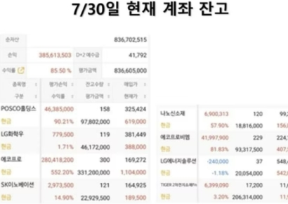 수익률 552%…'배터리아저씨' 주식 계좌 공개했다