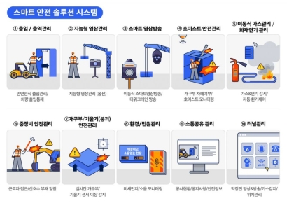 세종텔레콤, ‘스마트 K-팩토리’ 공유허브서비스 공급기업 선정