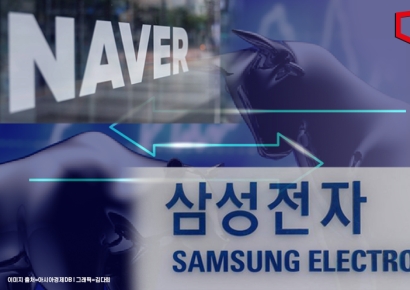 ‘큰 손’ 연기금 5개월째 ‘팔자’…하반기 순매수 1위는 NAVER