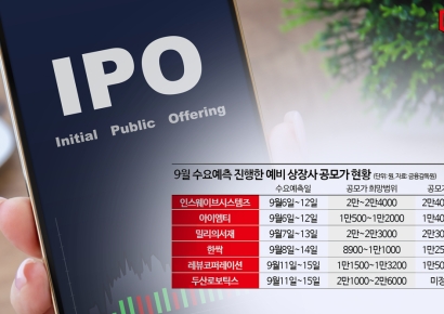 뜨거운 IPO 수요예측 열기…희망범위 뚫는 공모가 