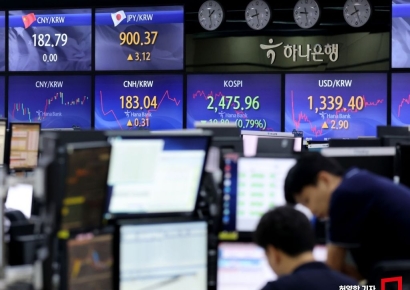 외인·기관 '팔자'에 코스피 소폭 하락…코스닥, 보합권