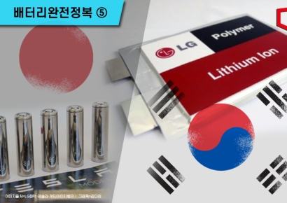 [배터리완전정복]⑤한국은 어떻게 일본을 따돌렸나
