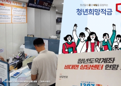 시중은행 ‘200만명 만기’ 청년희망적금 재예치 쟁탈전