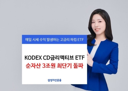 삼성운용 "KODEX CD금리액티브, 순자산 3조 최단기 돌파"