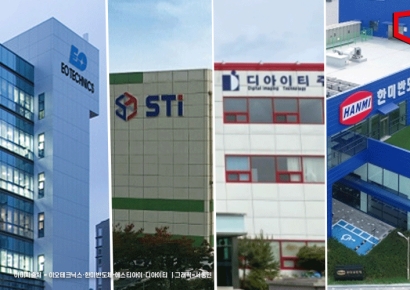 주춤했던 HBM장비株 다시 랠리 시동거나