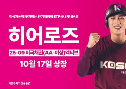 키움투자자산운용, 美만기채권형 ETF 국내 첫 출시