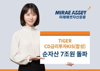 미래에셋 "TIGER CD금리투자KIS(합성) ETF 순자산 7조 돌파"
