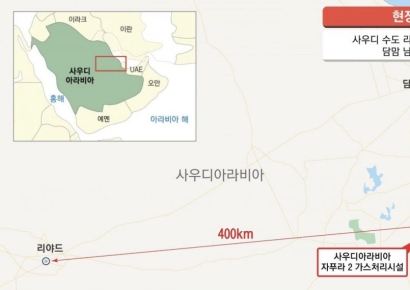 현대엔지니어링·현대건설, 3.2조 규모 '자푸라 가스플랜트' 수주