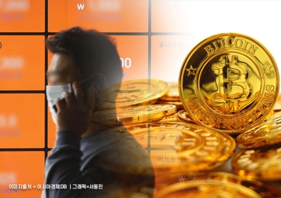 6만7천달러선 횡보…日거래소 해킹 충격[비트코인 지금]