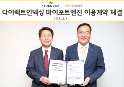 KB운용, 다이렉트인덱싱 ‘MYPORT’ 본격 상용화 나서