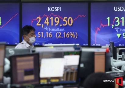 공매도 금지 첫날 이차전지 '급등'…코스피 2% ↑