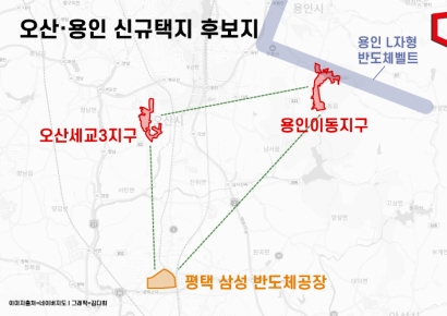 오산·용인에 반도체벨트 배후 택지조성…구리·청주·제주 포함 8만호 공급