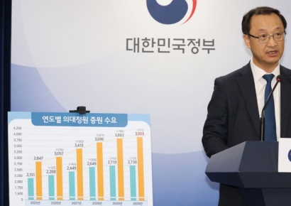 복지부 퇴직관료 연봉 1억에 '한 자리'…건강보험심사평가원은 '공무원 노후보장 기관'