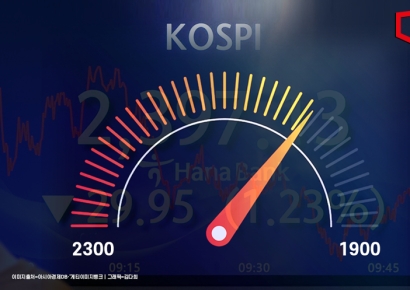 코스피 저점 1900~2300 극과 극…"반도체 담아라" 한목소리