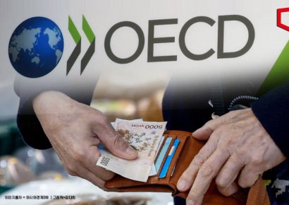 OECD, 韓 올 성장률 2.6%로 전망…석달 새 0.4%P 상향 