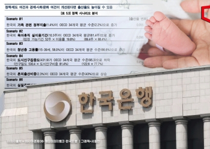 [관가 in]"저출산 정책효과, 숫자로 보인 건 처음"…한은 보고서에 쏟아진 '호평'