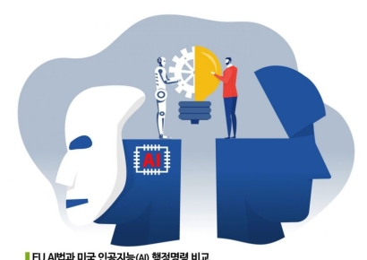 [뉴스속 용어]안면인식 제한했다, 세계 첫 규제법 'AI Act'