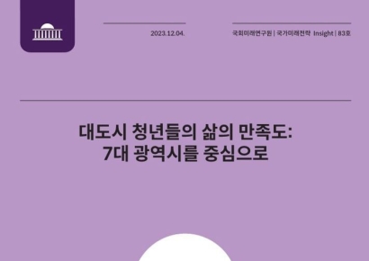 부산 청년, ‘일에 대한 만족도’ 7대 광역시 중 1위