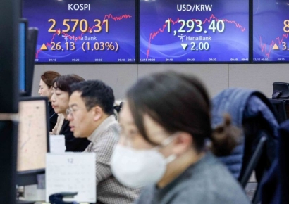 [포토] 환율, 1290원대 안착?