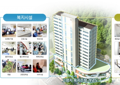 포항·부안·계양·하남에 고령자복지주택 들어선다